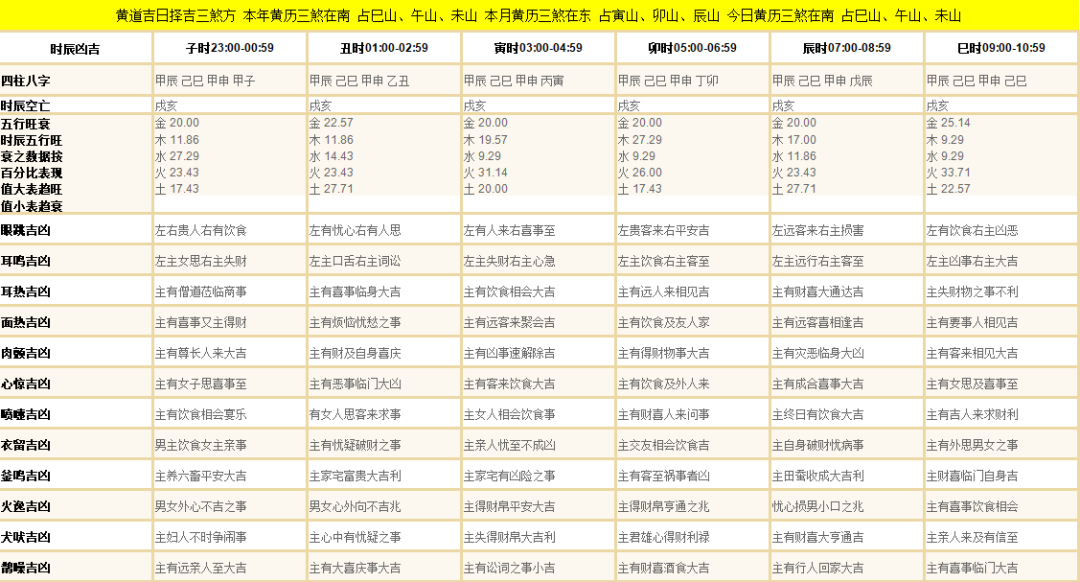 香港二四六开奖免费结果,快速解答计划解析_特供版74.915