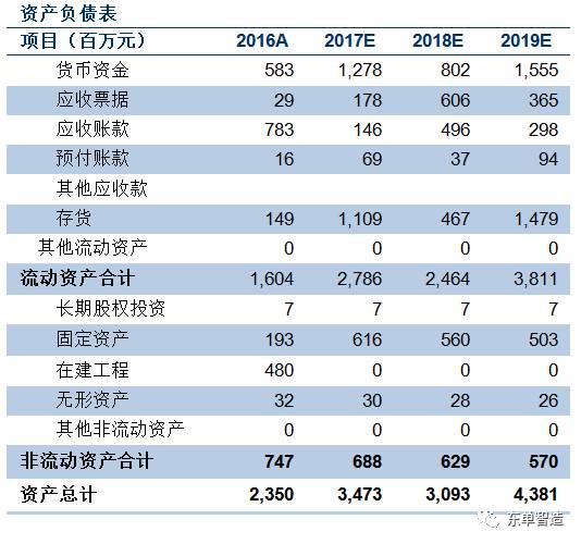 我该怎样应对你的微笑# 第4页