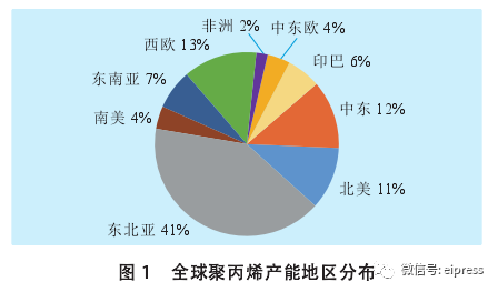 海上花 第4页