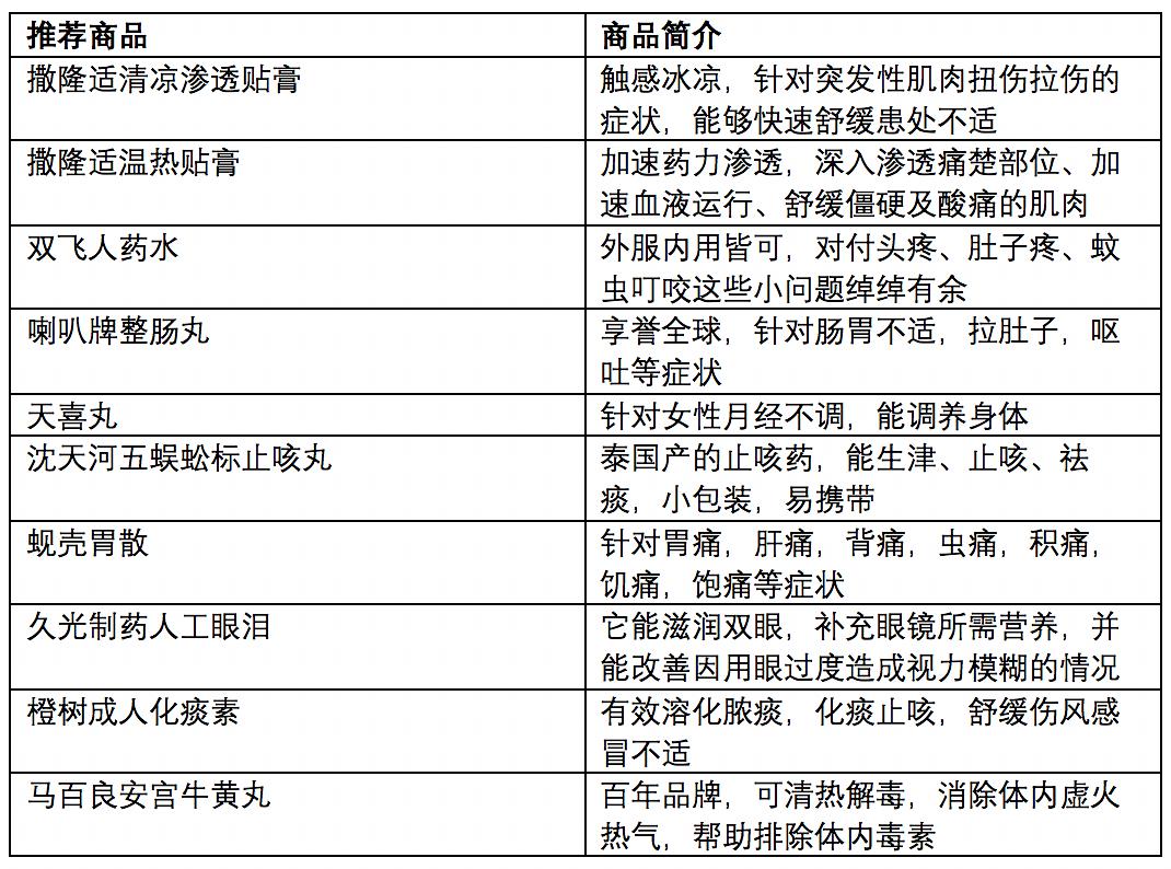 澳门六开奖结果2024开奖记录今晚,深层策略设计数据_体验版92.363