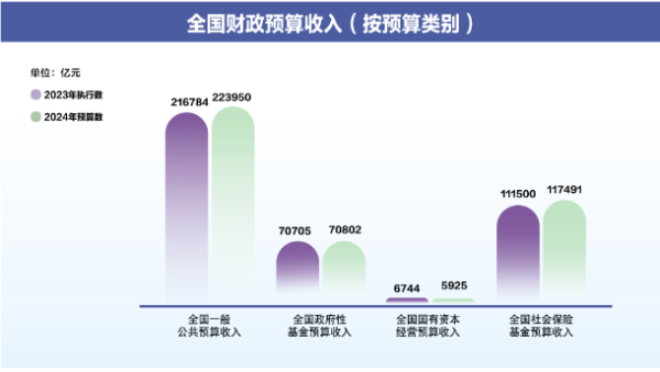 2024年新澳门开奖结果,实地分析数据计划_纪念版33.408