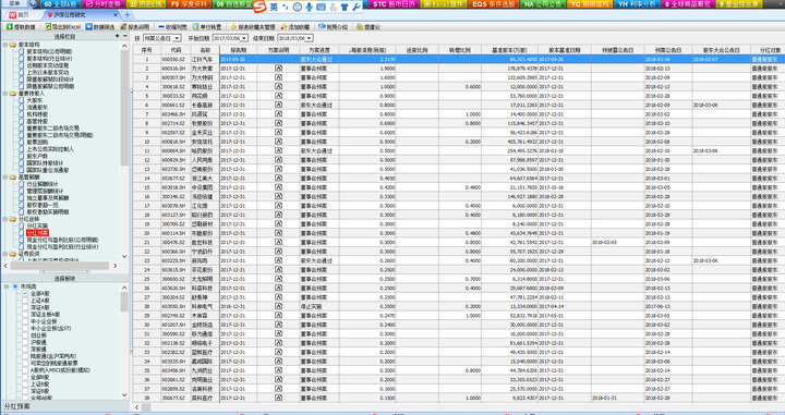 新门内部资料精准大全,全面执行数据计划_WP版16.744