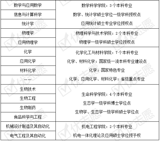 白小姐四肖四码100%准,专业解答解释定义_C版48.605