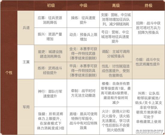 2024年正版资料免费大全挂牌,功能性操作方案制定_精装款49.610