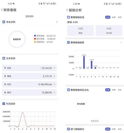 管家婆一肖一码100澳门,实时数据解析_手游版22.702