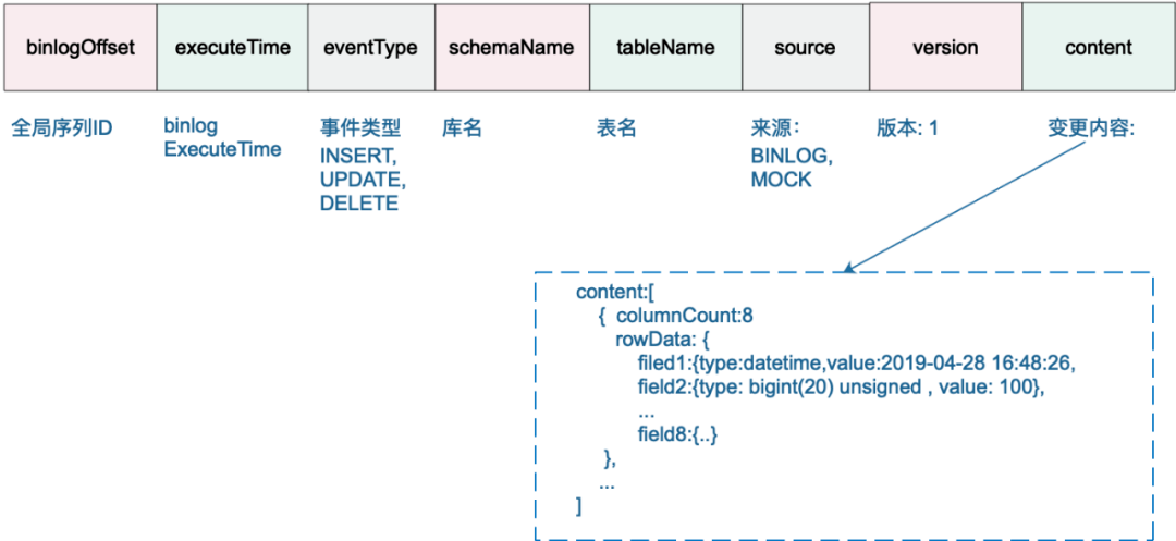 7777788888王中王中王大乐透,实时解析说明_尊享款63.87