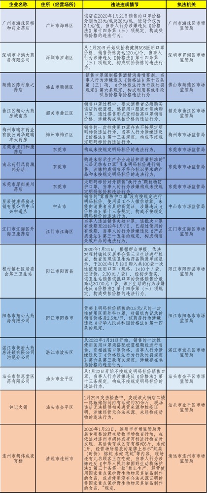 彩霸王免费内部资料澳门,灵活解析执行_游戏版83.571