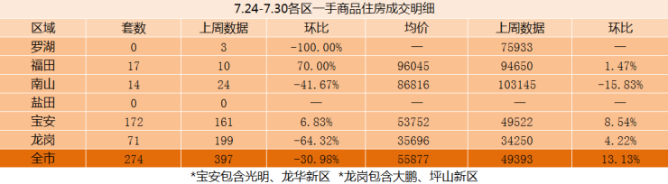 新奥门天天资料,实地分析数据方案_X版33.456