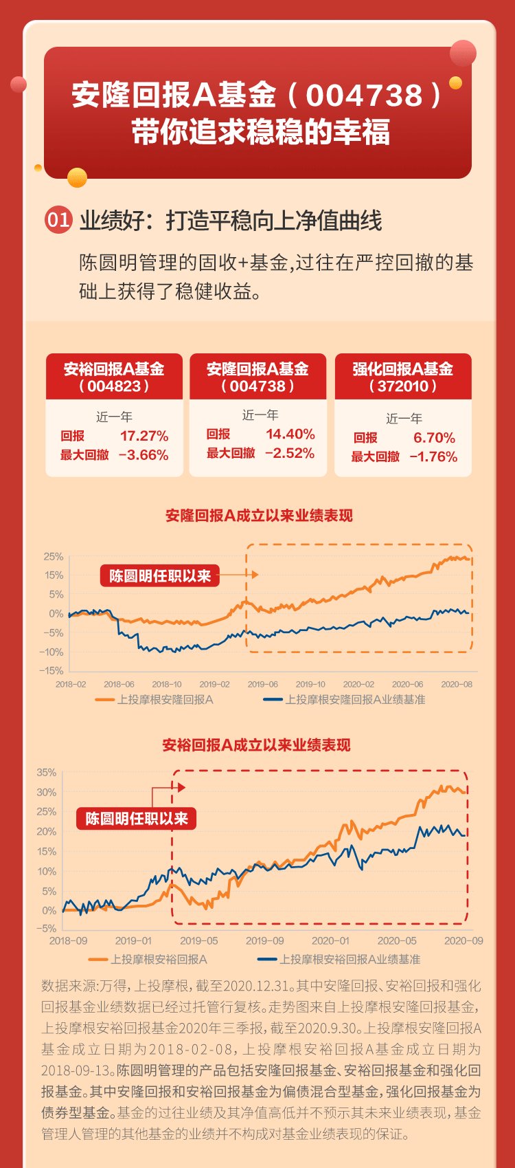 新澳精准资料期期中三码,收益成语分析定义_创意版58.446