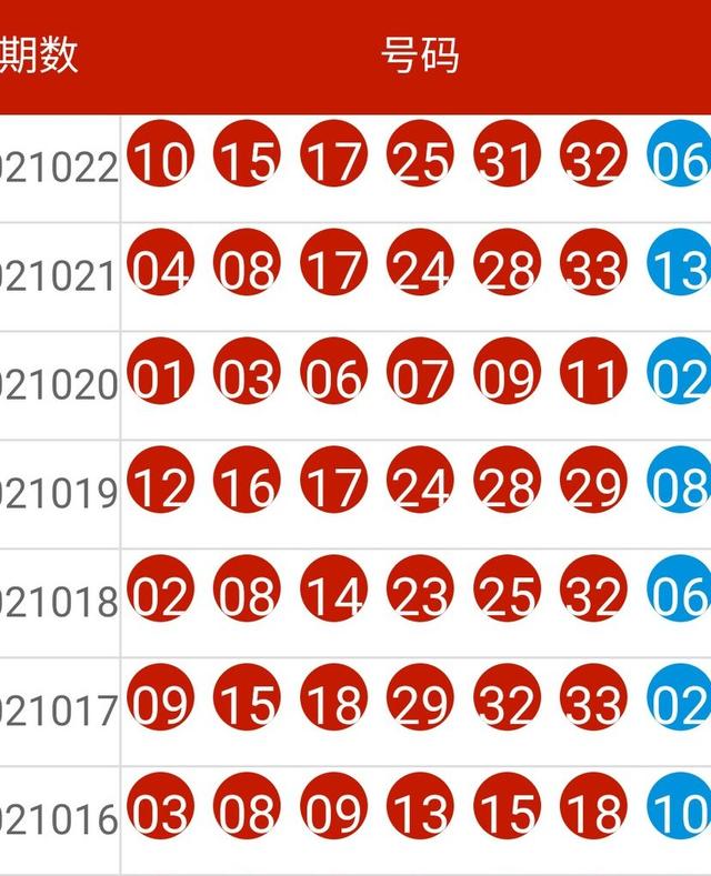 2024年新版49码表图,实践性执行计划_潮流版15.767