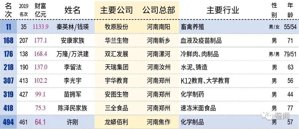 新澳门六开奖号码记录33期,精细解析评估_云端版21.72