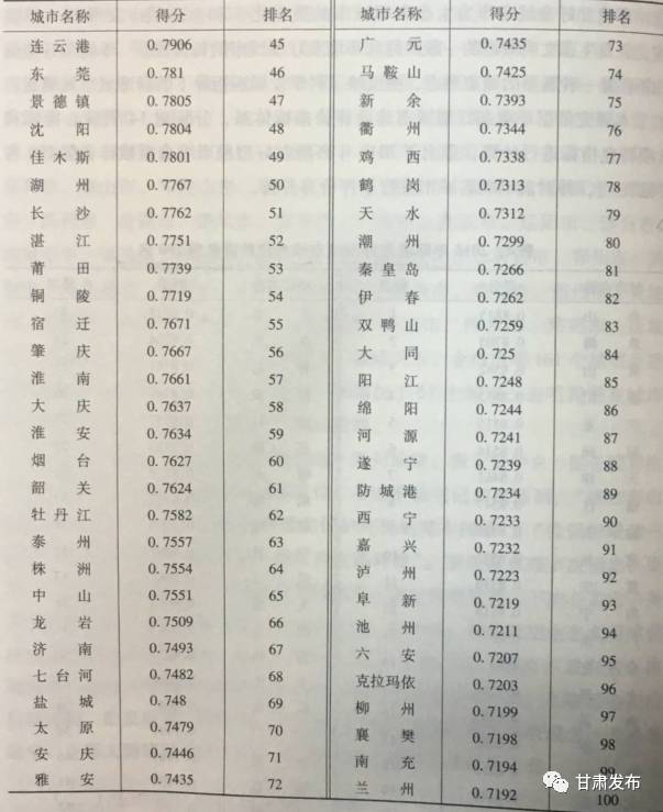 香港最准100‰一肖,快速设计问题解析_ios23.284