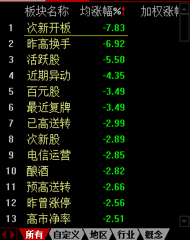 2024年王中王澳门免费大全,极速解答解释落实_特别款60.858