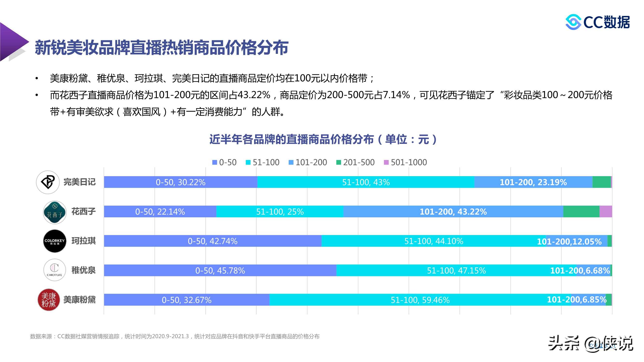 62669cc澳彩资料大全2020期,数据分析引导决策_储蓄版25.595