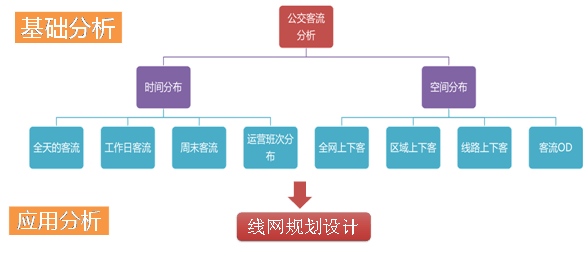 全年资料免费大全资料打开,结构化推进评估_SE版95.518