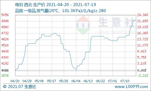 江苏三友股票最新消息全面解读与分析