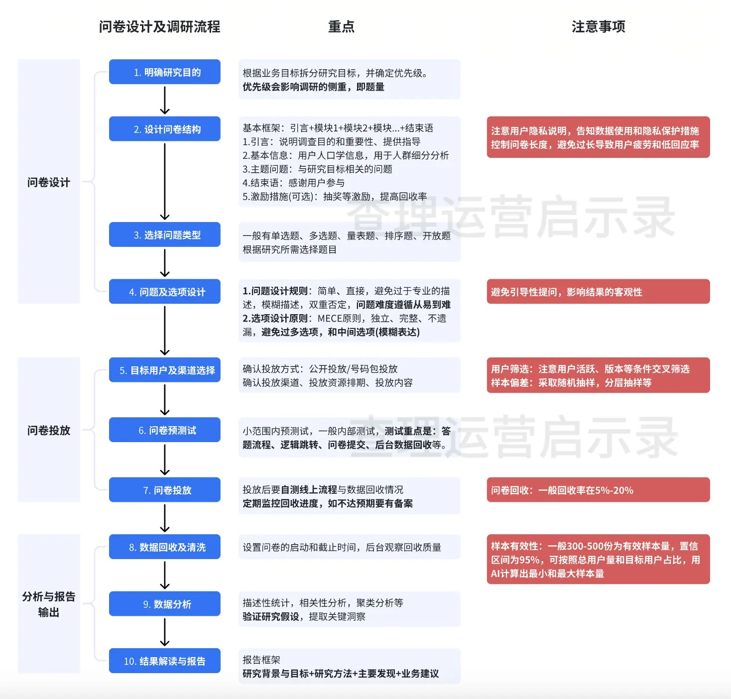 新澳开奖记录今天结果查询表,深入数据策略解析_MP28.507