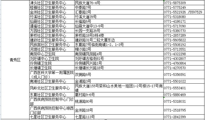 澳门天天开彩大全免费,最新热门解答落实_PT33.291