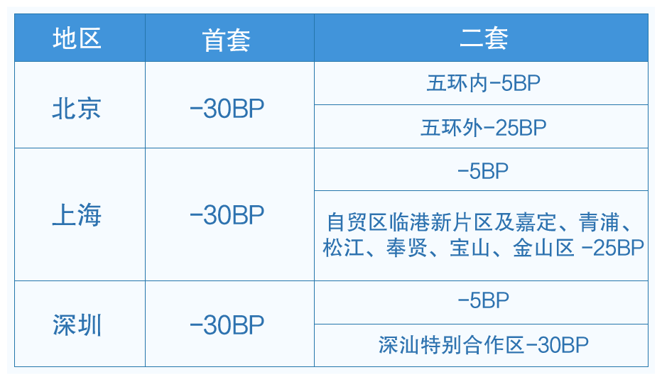 新澳今晚开奖结果查询,全面数据应用实施_轻量版88.131