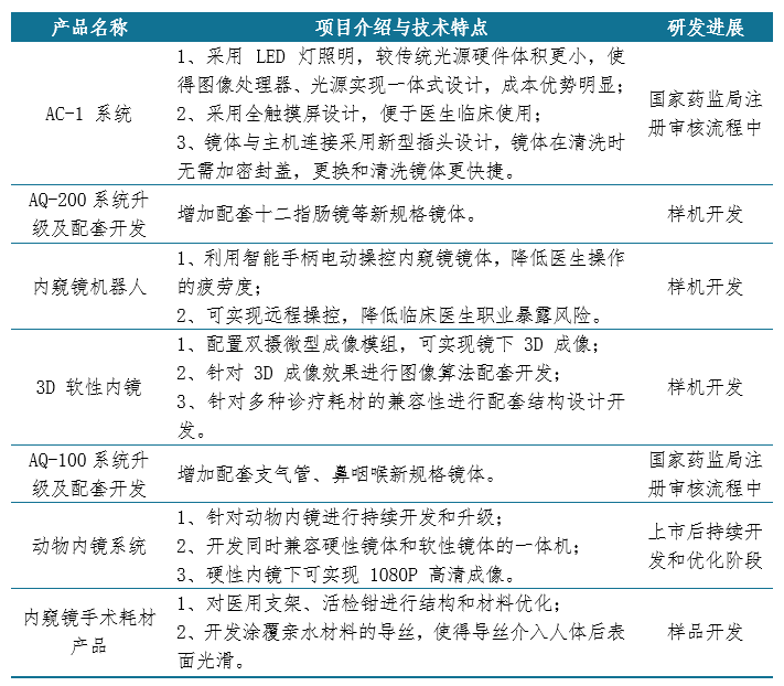 新澳精准资料免费提供最新版,重要性说明方法_定制版48.427