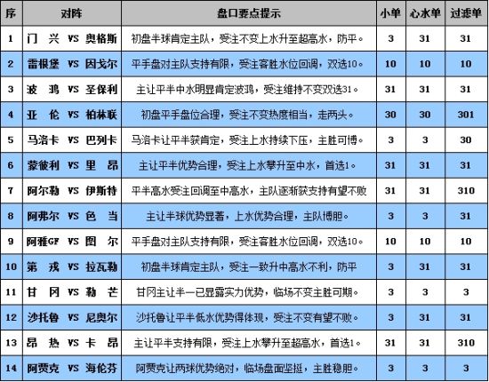 澳门彩开奖结果2024开奖记录,灵活解析方案_1080p21.608