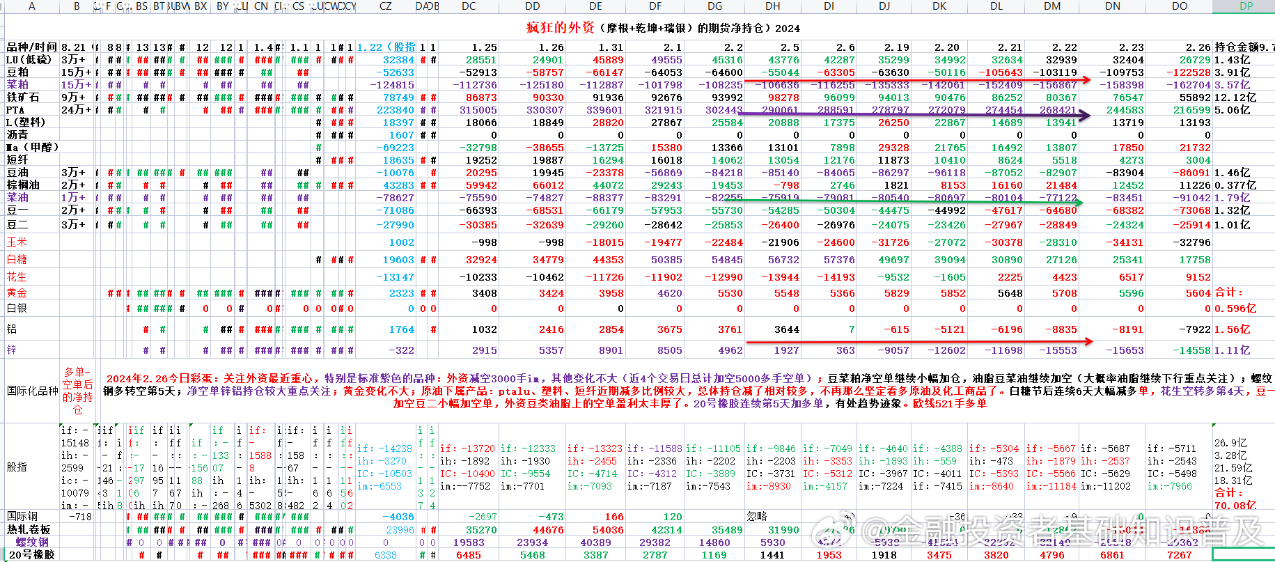 2024澳门天天六开彩免费资料,现状分析说明_NE版74.521