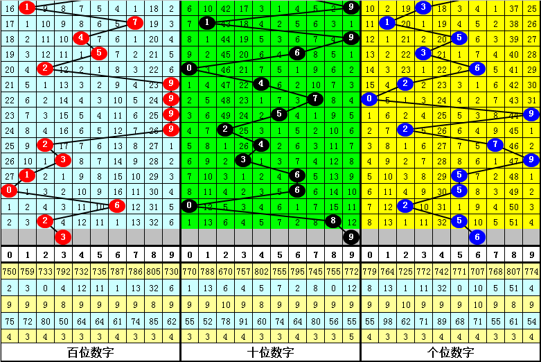 一肖中特期期准精选资料,高速响应方案设计_Lite16.434