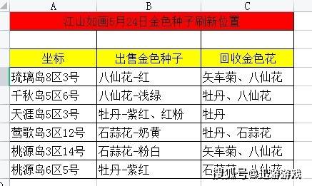 今晚澳门天天开好彩大全,可靠解答解析说明_游戏版71.365