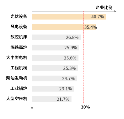 新澳门开奖结果2024开奖记录今晚,深入应用数据执行_限定版34.134