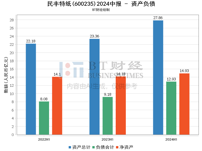 2024新奥门正版资料免费提拱,深入解析数据策略_工具版60.275