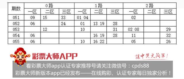 双色球最新结果开奖号,适用性策略设计_免费版92.288