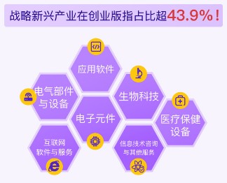 2024管家婆一码一肖资料,决策资料解析说明_终极版68.695