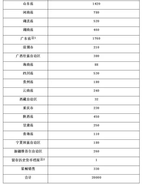 澳门码的全部免费的资料,高速响应计划实施_Windows49.170