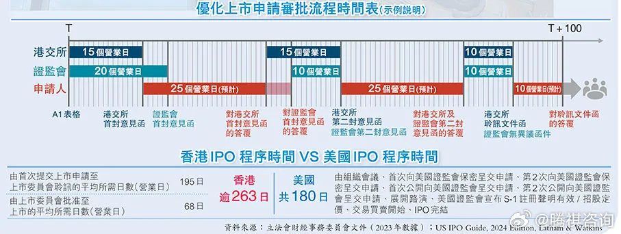 2024香港全年免费资料,数据驱动执行设计_战略版96.80