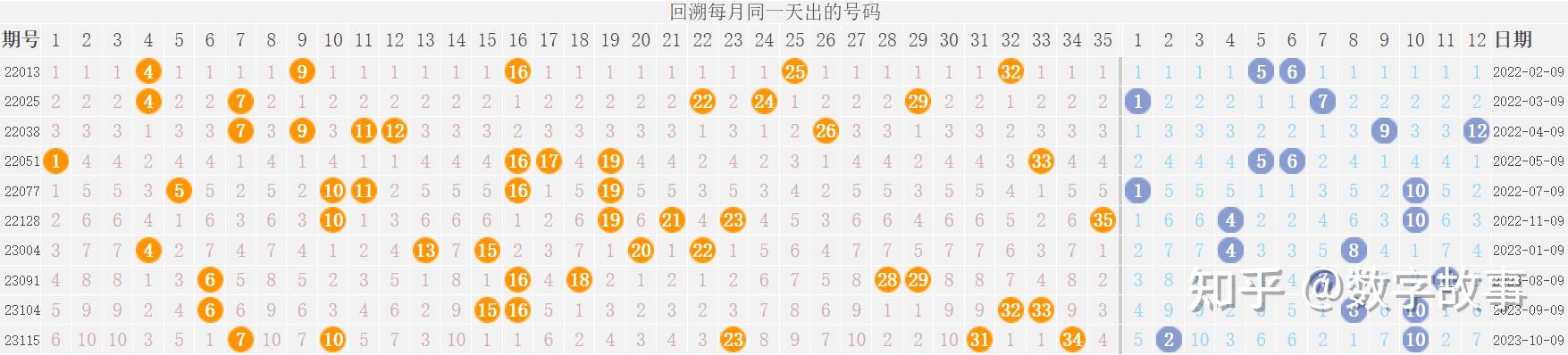 管家婆一肖一码100,可靠研究解释定义_RX版12.250