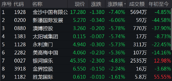 新澳门今晚精准一肖,完善系统评估_战斗版91.98