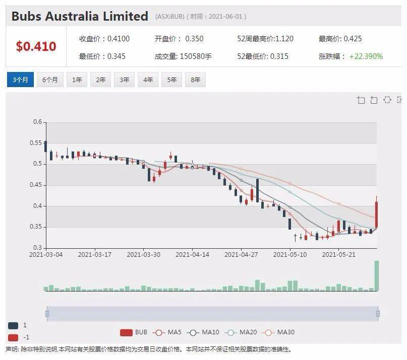 新澳今晚上9点30开奖结果,快捷问题计划设计_BT41.166