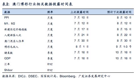 澳门王中王100%的资料一,数据驱动执行方案_DP14.615