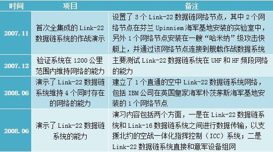 新奥门资料大全正版,实地验证执行数据_理财版68.964