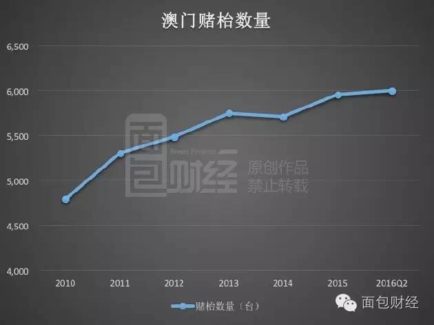 新澳新澳门正版资料,深度策略数据应用_Elite23.176