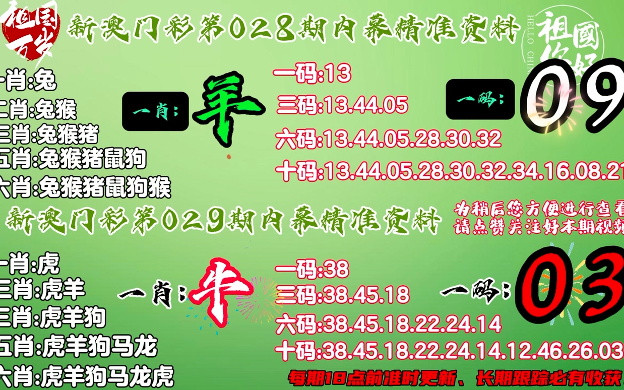 澳门今晚必开一肖1,定量分析解释定义_set15.693