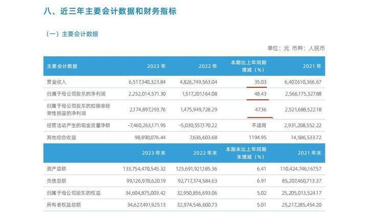 新澳门开奖号码2024年开奖记录查询,决策资料解释落实_tool29.258