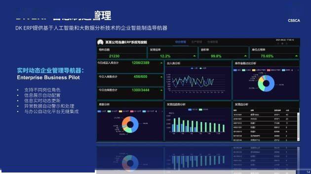 新澳天天彩正版免费资料观看,数据驱动策略设计_Advanced56.648