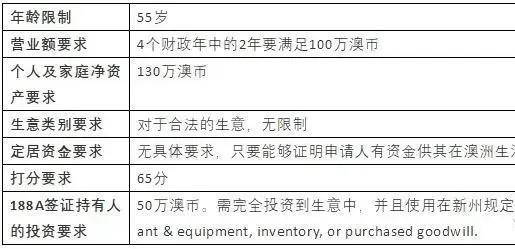 新澳精准资料免费提供208期,快速解答解释定义_1080p83.868