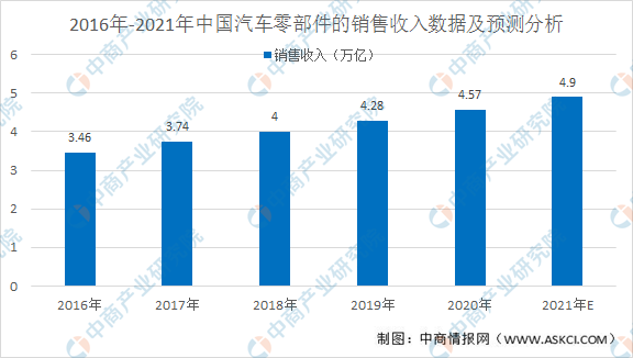 800百图库澳彩资料,高速响应执行计划_开发版38.224