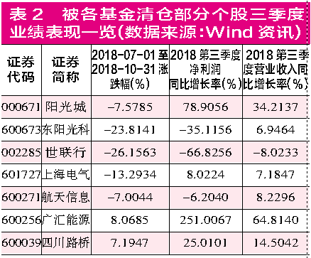 管家婆三肖三期必中一,现状评估解析说明_AR38.139