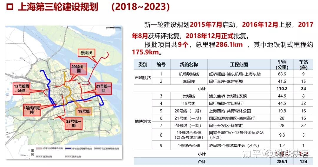 上海地铁12号线延伸至松江地区最新进展揭秘