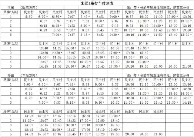 朱泾1路最新时刻表详解及查询指南