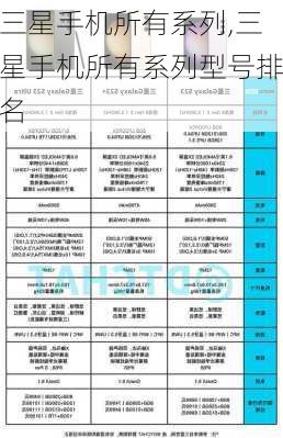 三星中端机型最新排名及深度分析