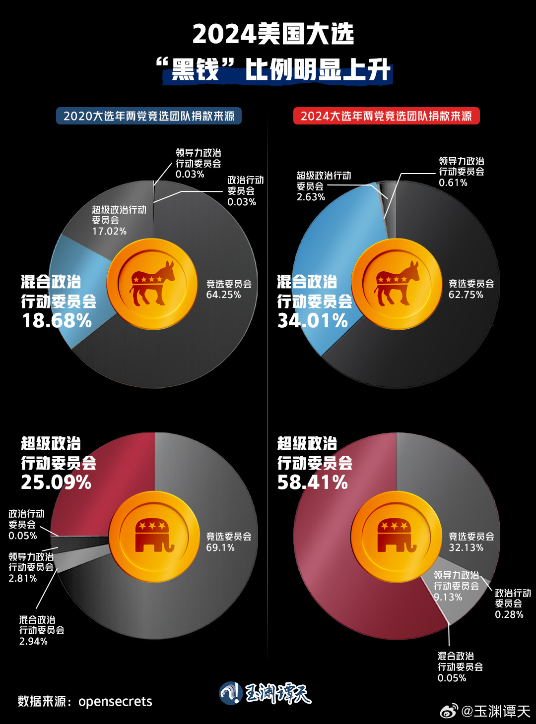 2024新澳门天天开奖,数据驱动执行方案_DX版94.159